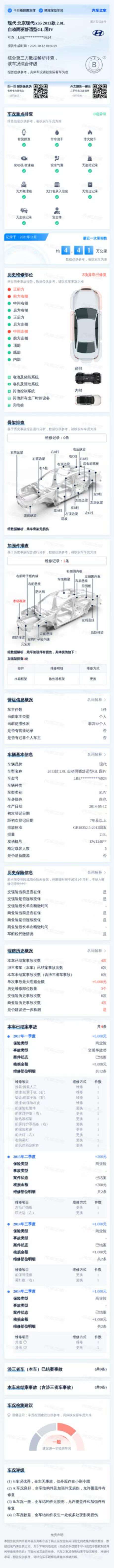 Hyundai ix35 2.0 Comfort Edition 8