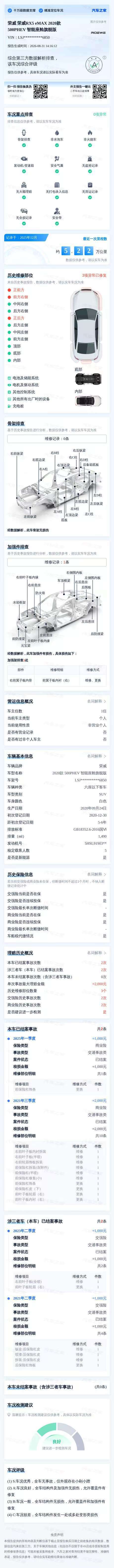 Roewe eRX5 1.5 Smart Cabin Flagship Edition 8