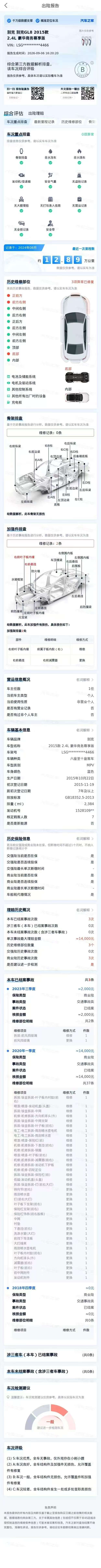 Buick GL8 2.4L Luxury Business Executive 6