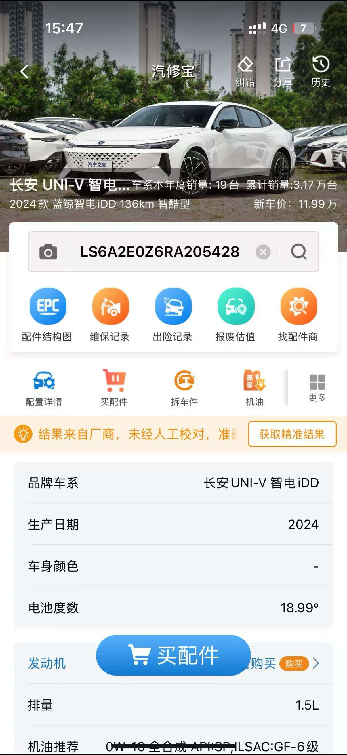 Changan UNI-V iDD 1.5 CVT 5