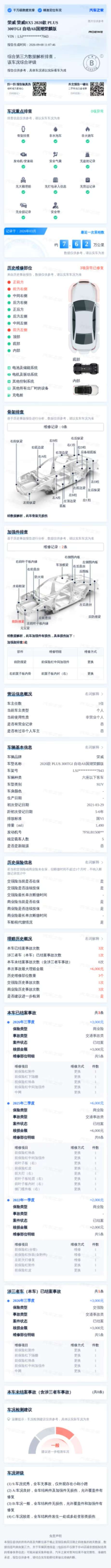 Roewe RX5 1.5T National Trend Ronglin Edition 8