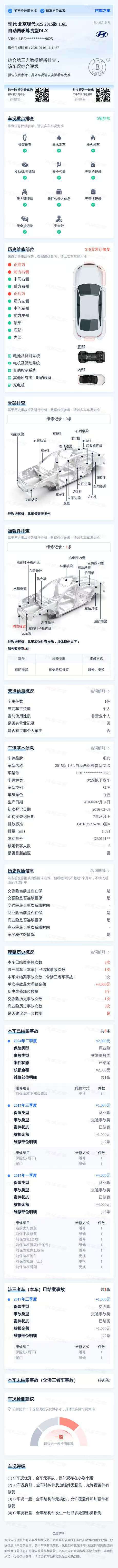 Hyundai ix25 1.6L FWD Premium Edition 8