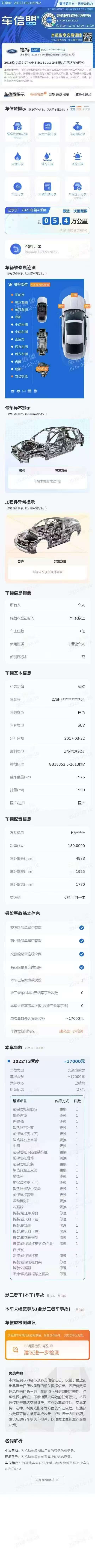 Ford Edge 2.0T 245HP FWD Hao Rui 7-Seater 7