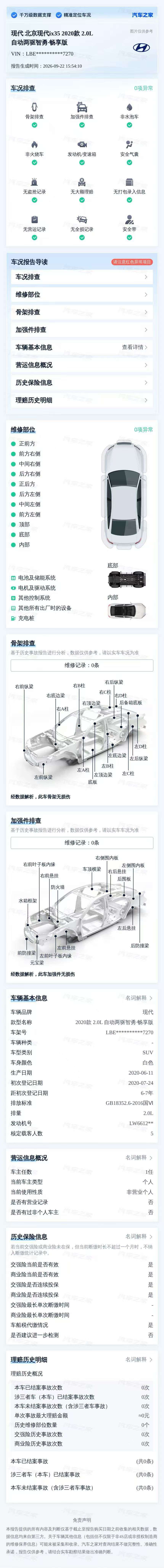 Hyundai ix35 2WD Zhiyong Changxiang Edition 7