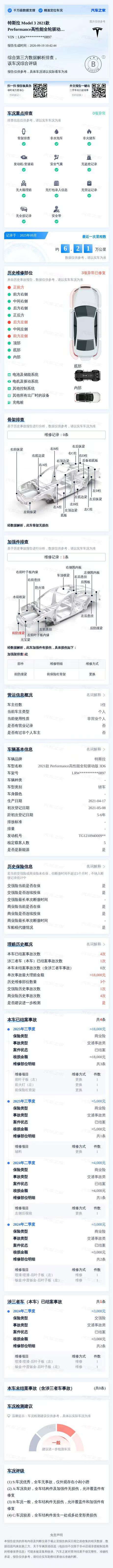 Tesla Model 3 Performance Dual Motor All-Wheel Drive 5
