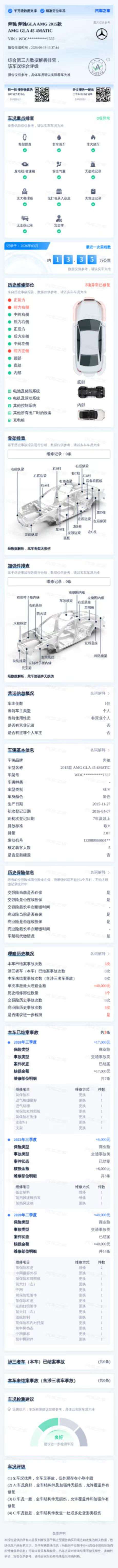 Mercedes-Benz GLA GLA45 2.0T 4WD 8